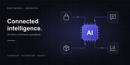 What AI-native Means for Commerce Operations