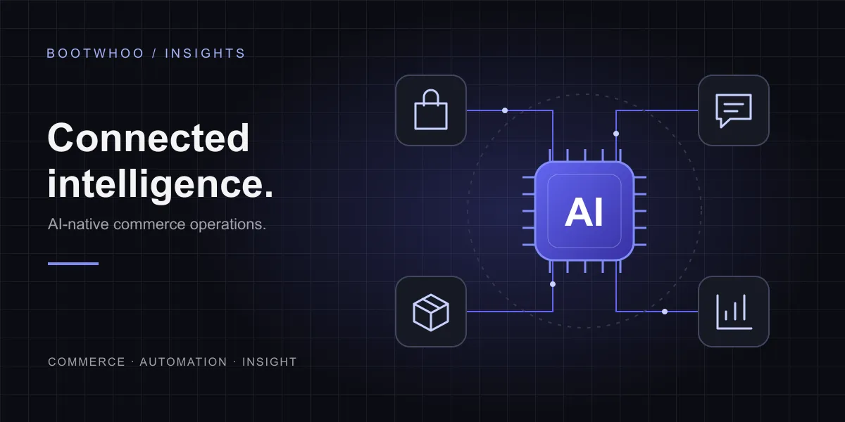 What AI-native Means for Commerce Operations